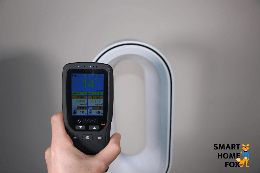 Das Messgerät zeigt Messwerte nach 60 Minuten Luftreinigungs Test im Hintergrund steht der Dyson Luftreiniger